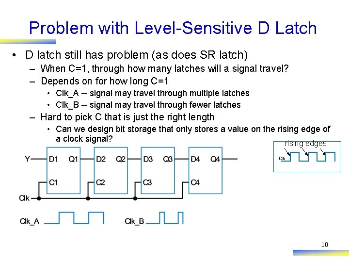 Problem with Level-Sensitive D Latch • D latch still has problem (as does SR