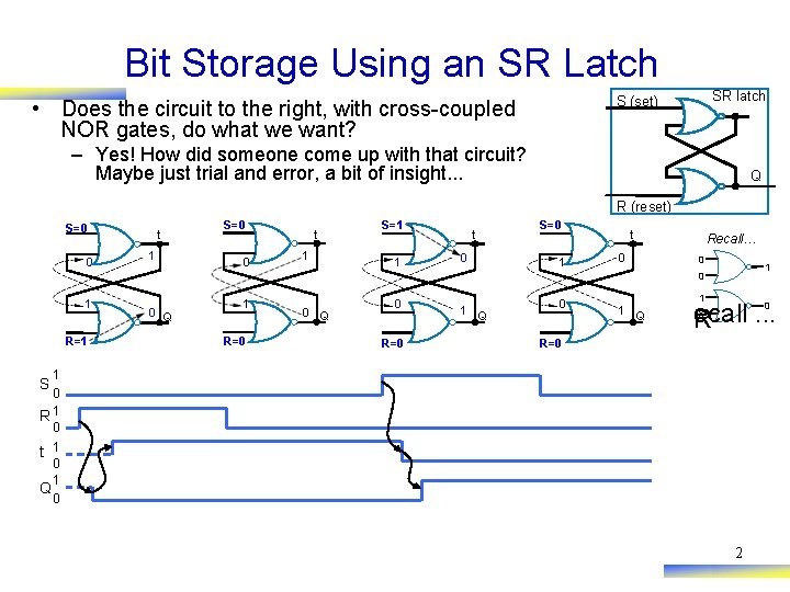 Bit Storage Using an SR Latch SR latch S (set) • Does the circuit