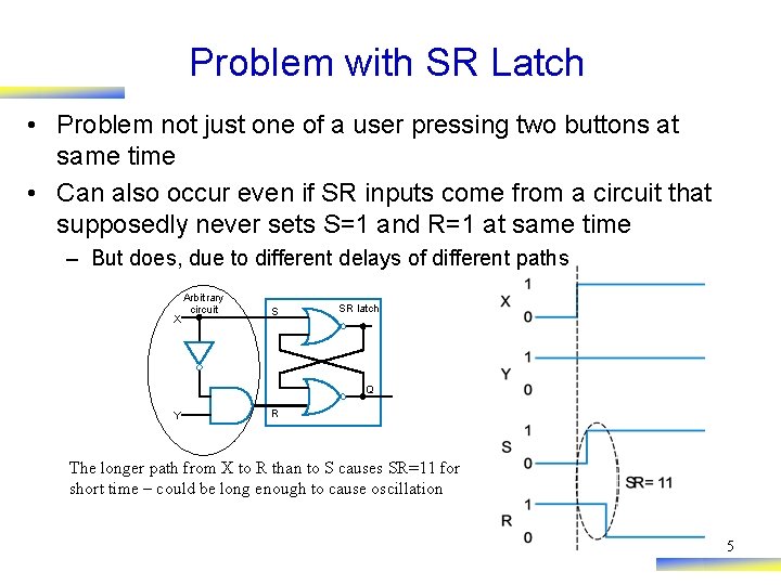 Problem with SR Latch • Problem not just one of a user pressing two