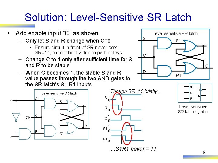 Solution: Level-Sensitive SR Latch • Add enable input “C” as shown Level-sensitive SR latch