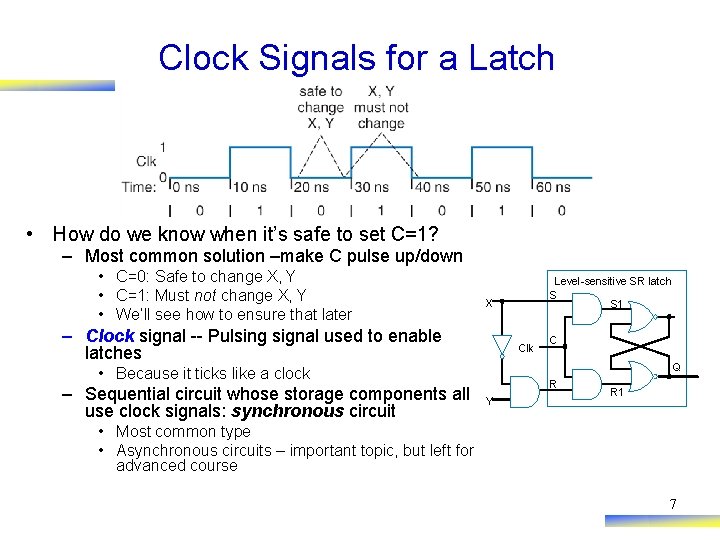 Clock Signals for a Latch • How do we know when it’s safe to