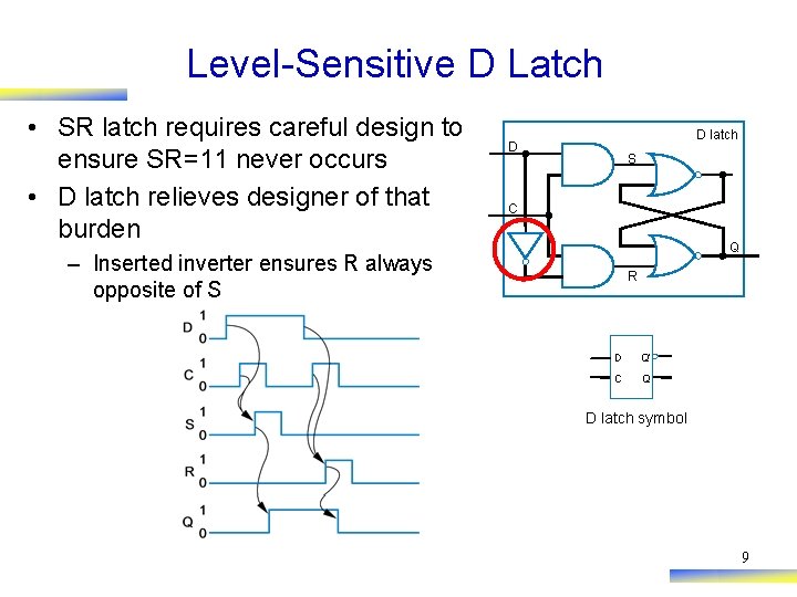 Level-Sensitive D Latch • SR latch requires careful design to ensure SR=11 never occurs