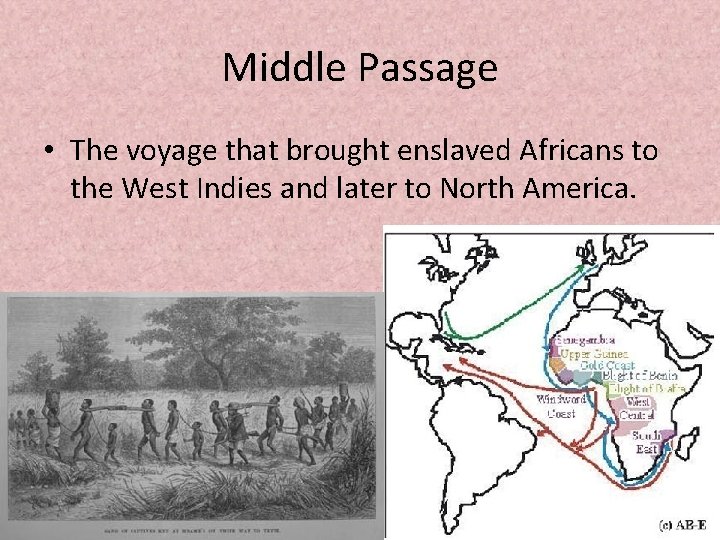 Middle Passage • The voyage that brought enslaved Africans to the West Indies and