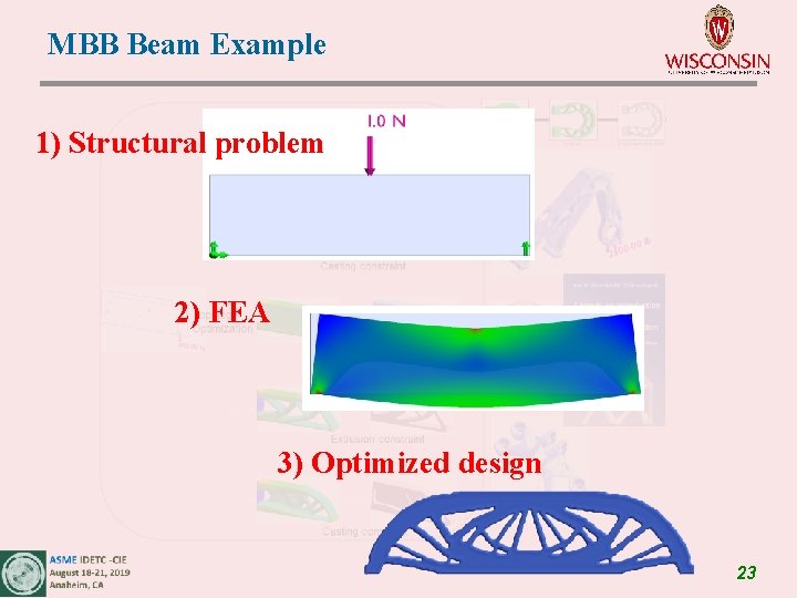 MBB Beam Example 1) Structural problem 2) FEA 3) Optimized design 23 