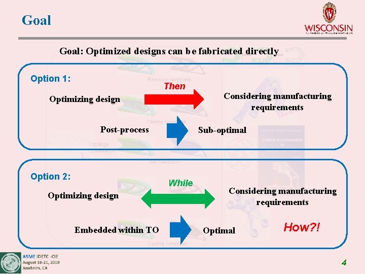 Goal: Optimized designs can be fabricated directly Option 1: Then Optimizing design Post-process Option