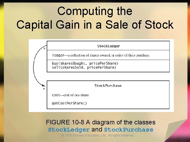 Computing the Capital Gain in a Sale of Stock FIGURE 10 -8 A diagram