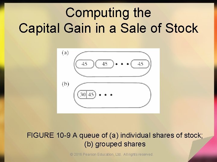 Computing the Capital Gain in a Sale of Stock FIGURE 10 -9 A queue