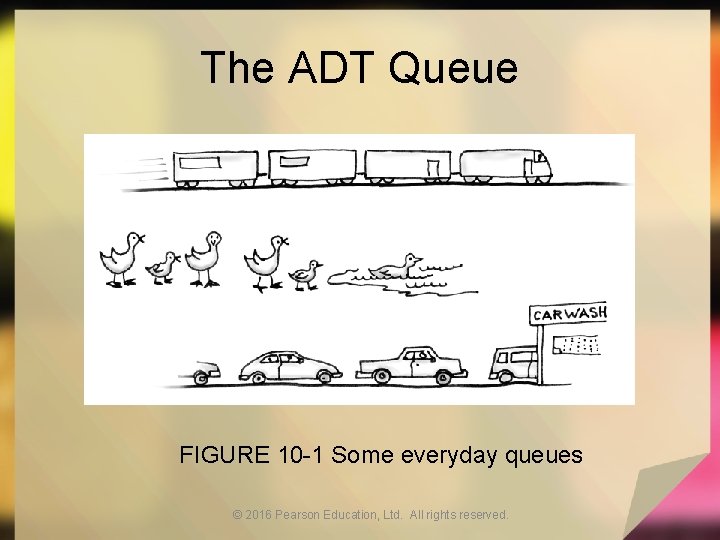 The ADT Queue FIGURE 10 -1 Some everyday queues © 2016 Pearson Education, Ltd.