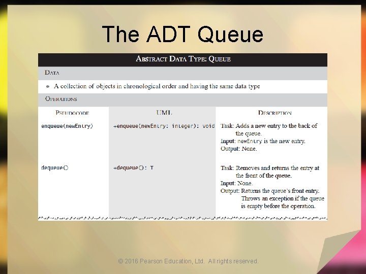 The ADT Queue © 2016 Pearson Education, Ltd. All rights reserved. 