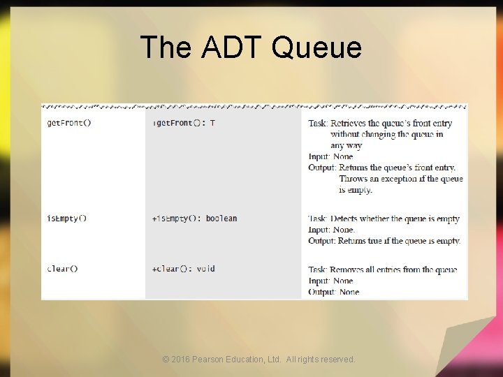 The ADT Queue © 2016 Pearson Education, Ltd. All rights reserved. 