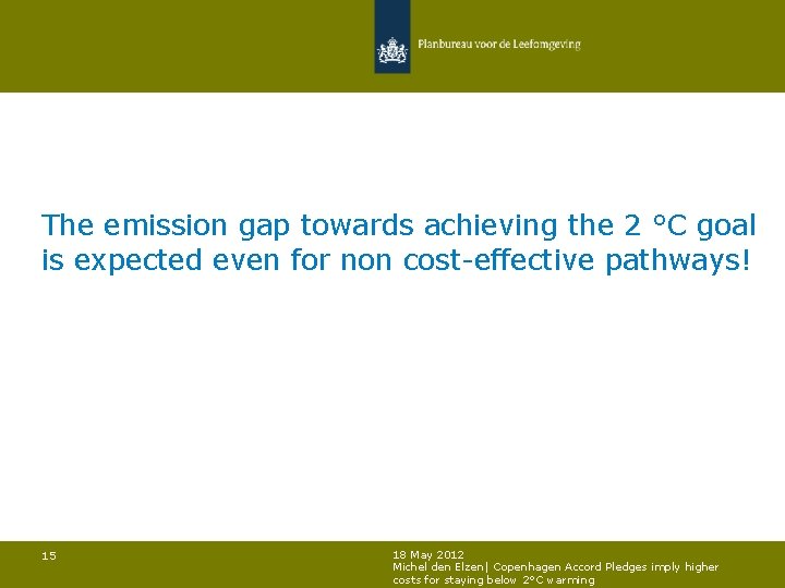 The emission gap towards achieving the 2 °C goal is expected even for non