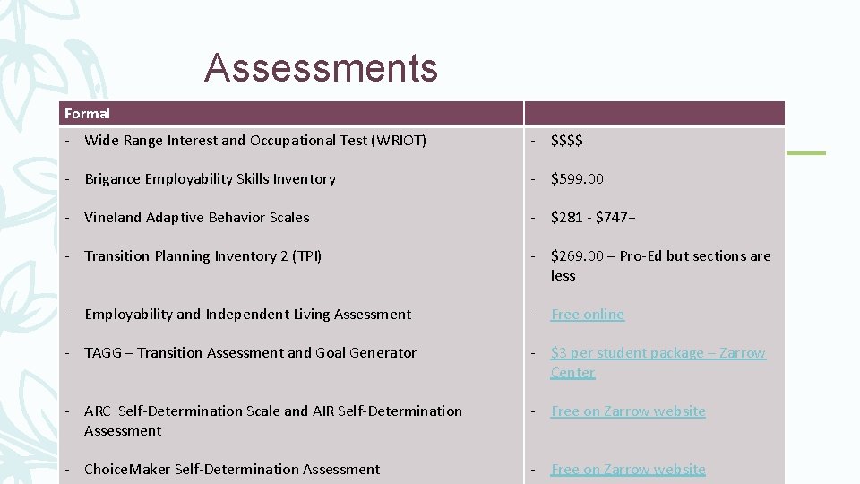 Assessments Formal - Wide Range Interest and Occupational Test (WRIOT) - $$$$ - Brigance