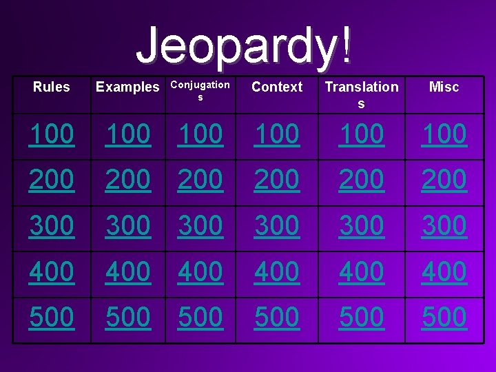 Jeopardy! Rules Examples Conjugation s Context Translation s Misc 100 100 100 200 200