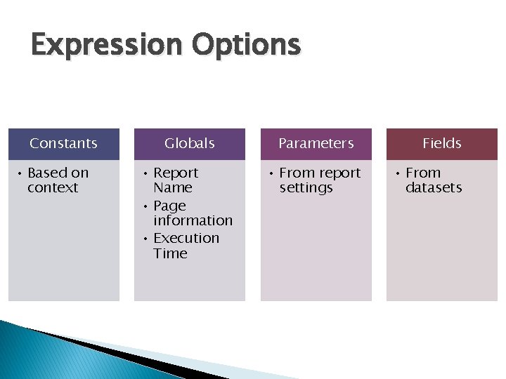 Expression Options Constants • Based on context Globals Parameters • Report Name • Page