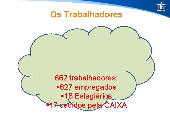 Os Trabalhadores 662 trabalhadores: § 627 empregados § 18 Estagiários § 17 cedidos pela