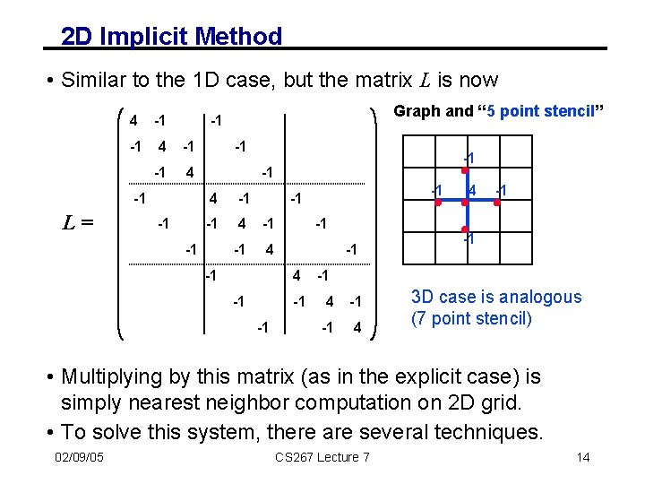 2 D Implicit Method • Similar to the 1 D case, but the matrix