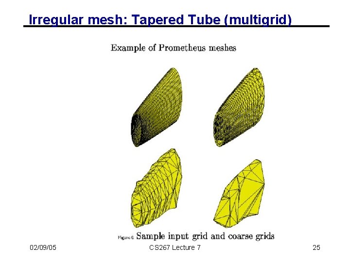 Irregular mesh: Tapered Tube (multigrid) 02/09/05 CS 267 Lecture 7 25 