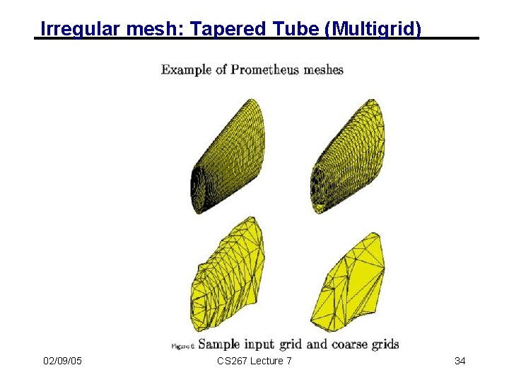 Irregular mesh: Tapered Tube (Multigrid) 02/09/05 CS 267 Lecture 7 34 
