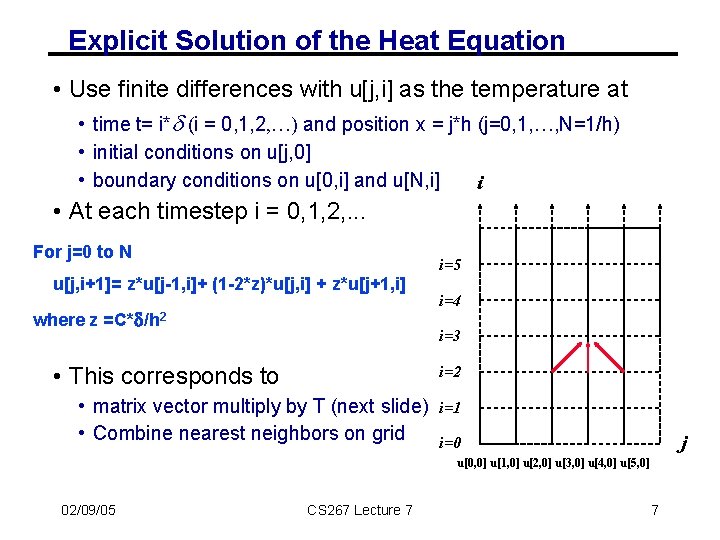 Explicit Solution of the Heat Equation • Use finite differences with u[j, i] as