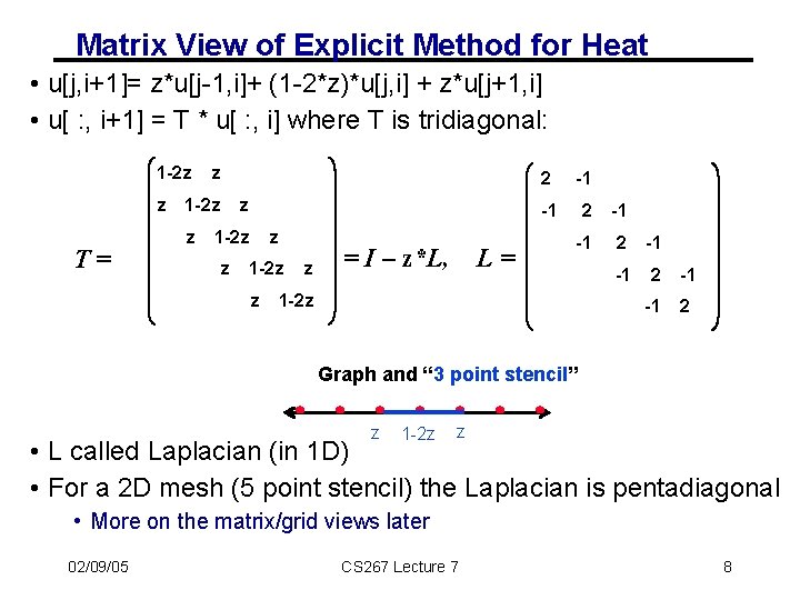 Matrix View of Explicit Method for Heat • u[j, i+1]= z*u[j-1, i]+ (1 -2*z)*u[j,