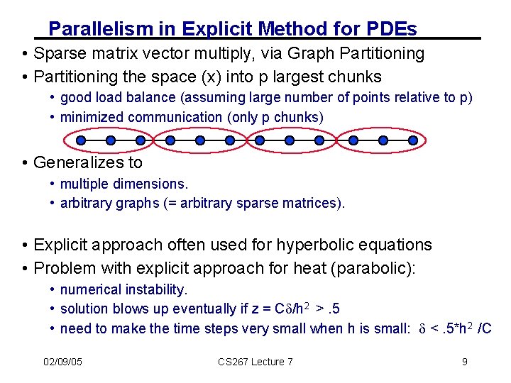 Parallelism in Explicit Method for PDEs • Sparse matrix vector multiply, via Graph Partitioning