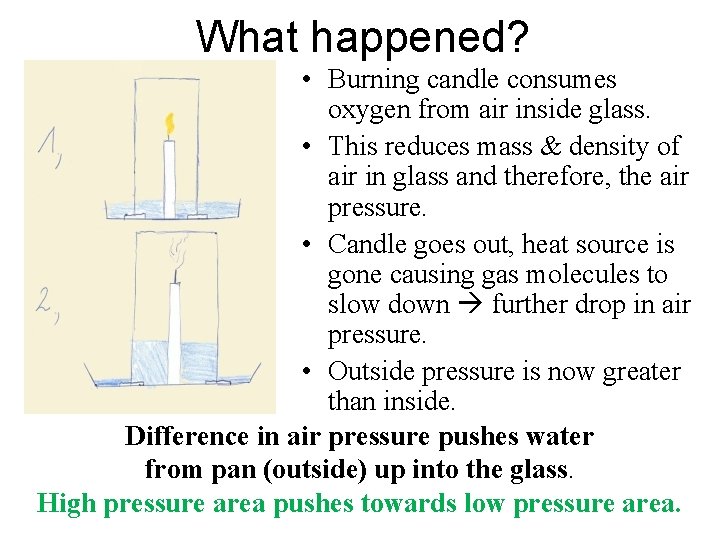 What happened? • Burning candle consumes oxygen from air inside glass. • This reduces