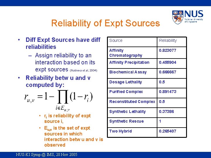 Reliability of Expt Sources • Diff Expt Sources have diff reliabilities – Assign reliability