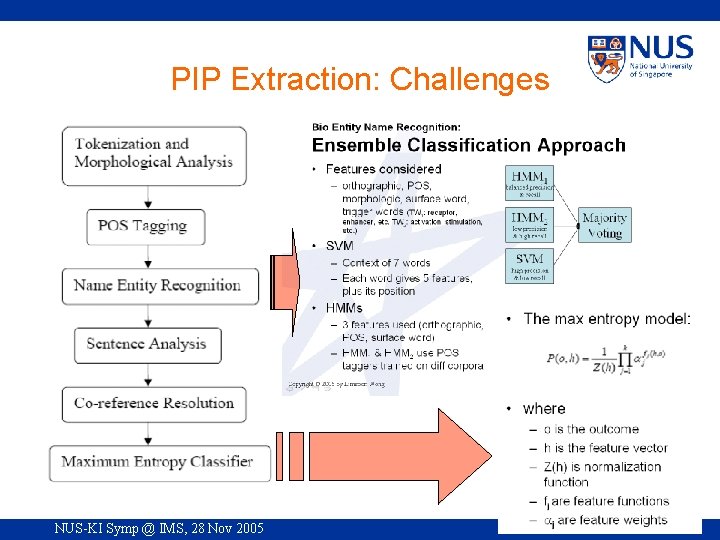 PIP Extraction: Challenges NUS-KI Symp @ IMS, 28 Nov 2005 