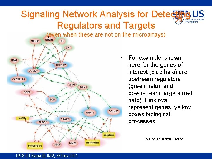 Signaling Network Analysis for Detecting Regulators and Targets (even when these are not on