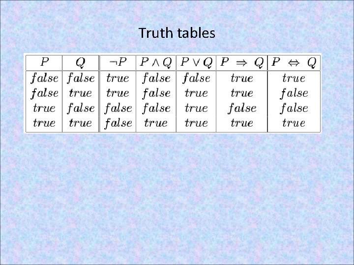 Truth tables 