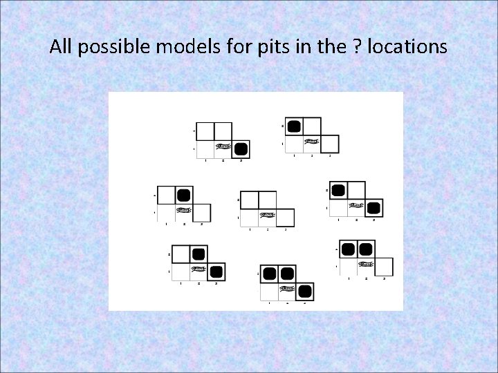 All possible models for pits in the ? locations 