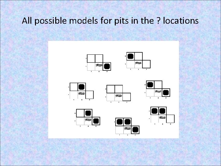 All possible models for pits in the ? locations 