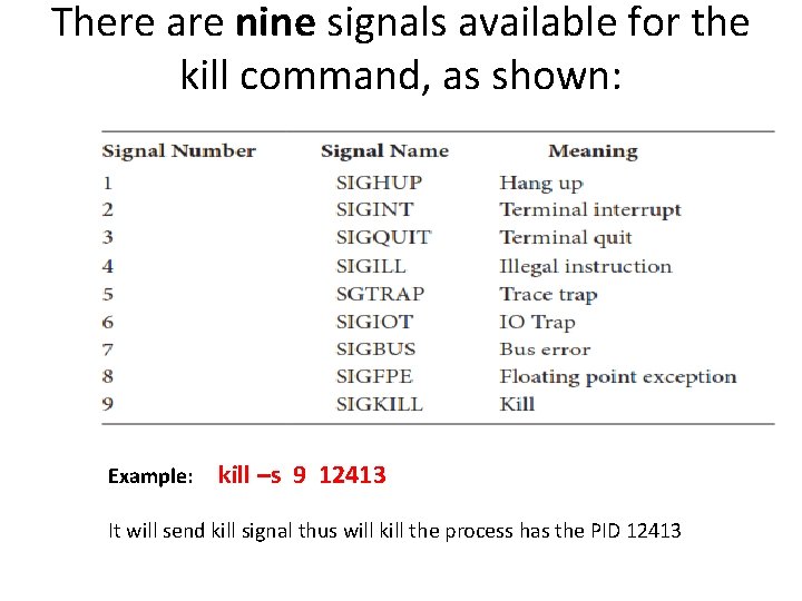 There are nine signals available for the kill command, as shown: Example: kill –s There are nine signals available for the kill command, as shown: Example: kill –s