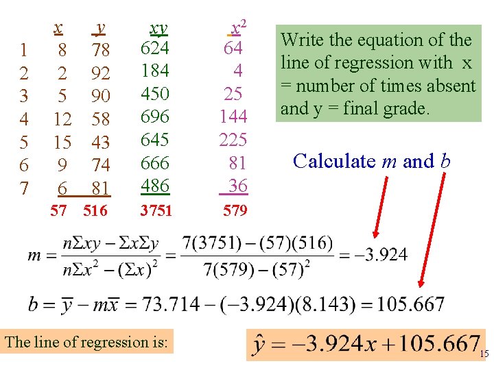 1 2 3 4 5 6 7 x y 8 78 2 92 5