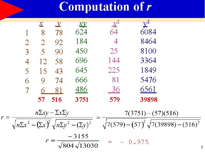 Computation of r 1 2 3 4 5 6 7 x y 8 78