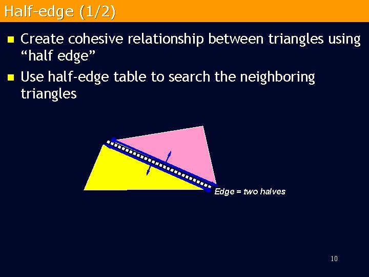 Half-edge (1/2) n n Create cohesive relationship between triangles using “half edge” Use half-edge