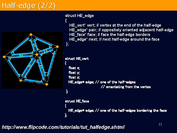 Half-edge (2/2) struct HE_edge { HE_vert* vert; // vertex at the end of the