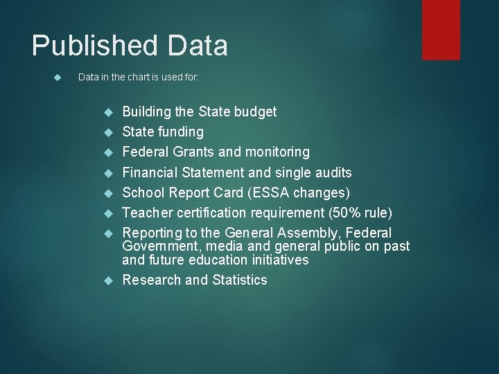 Published Data in the chart is used for: Building the State budget State funding