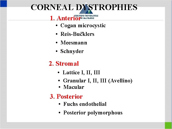 CORNEAL DYSTROPHIES 1. Anterior YEDİTEPE ÜNİVERSİTESİ GÖZ HASTANESİ • • Cogan microcystic. . Reis-Bucklers