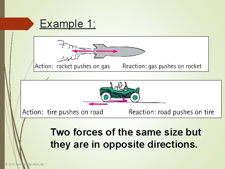 Example 1: Two forces of the same size but they are in opposite directions.