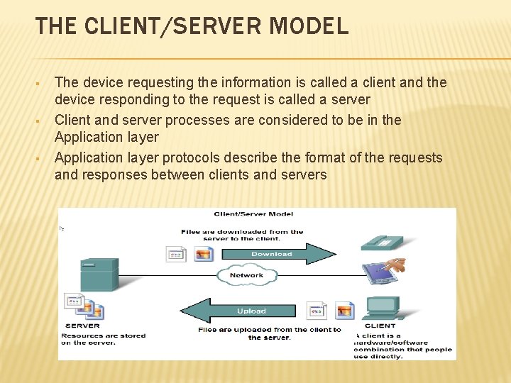 THE CLIENT/SERVER MODEL § § § The device requesting the information is called a