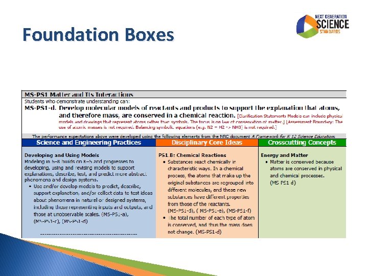 Foundation Boxes 11 