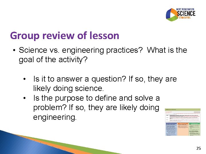 Group review of lesson • Science vs. engineering practices? What is the goal of