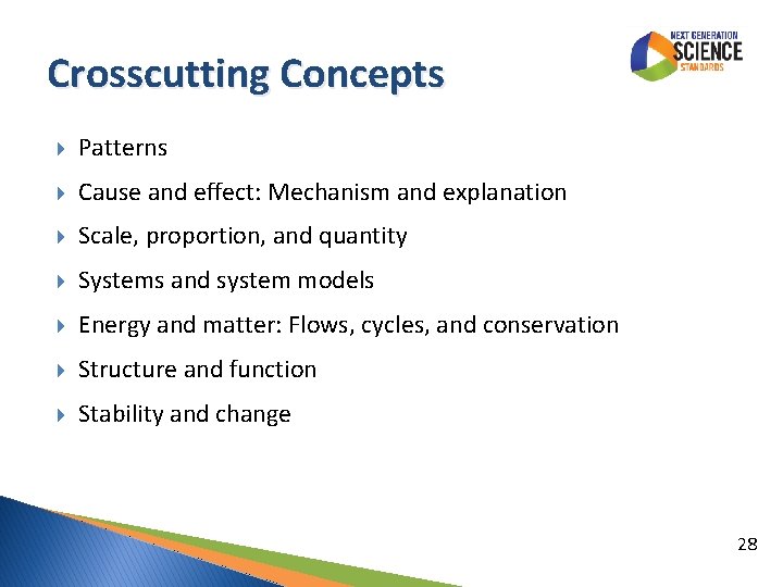 Crosscutting Concepts Patterns Cause and effect: Mechanism and explanation Scale, proportion, and quantity Systems