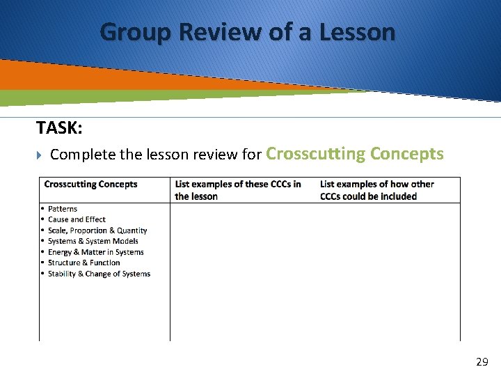 Group Review of a Lesson TASK: Complete the lesson review for Crosscutting Concepts 29