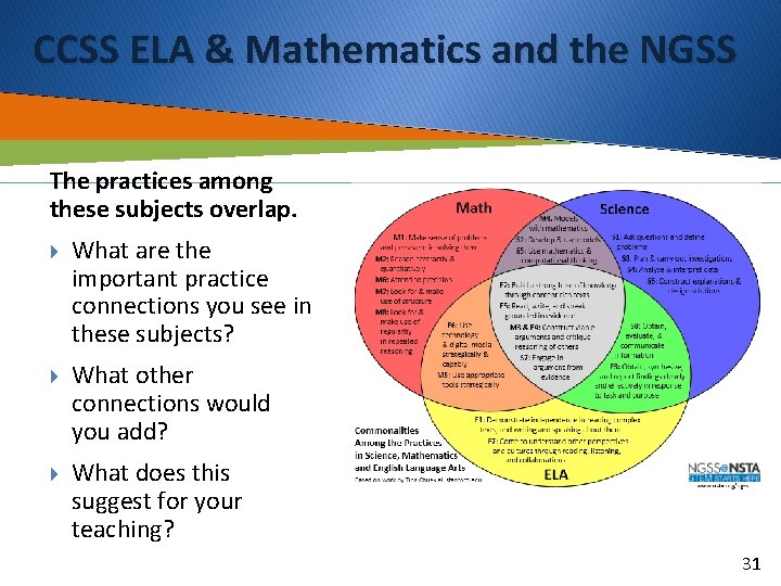 CCSS ELA & Mathematics and the NGSS The practices among these subjects overlap. What
