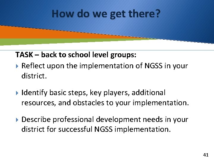 How do we get there? TASK – back to school level groups: Reflect upon
