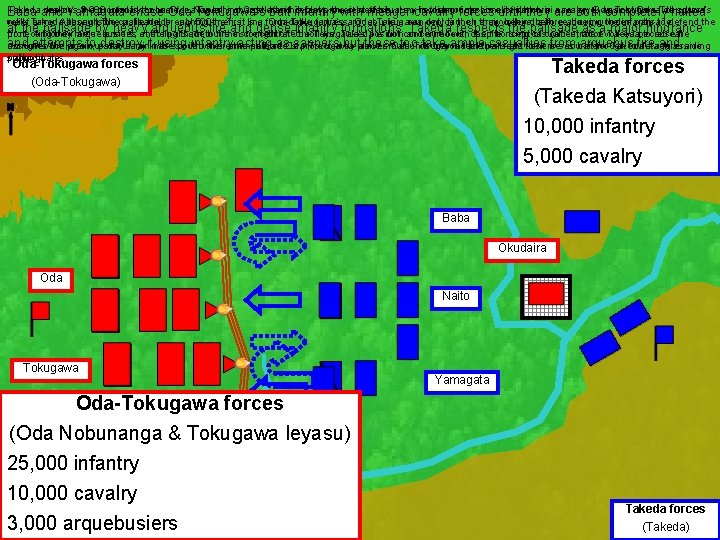 Takeda deploys realizes the 3, 000 ground infantry is too to besiege wet for