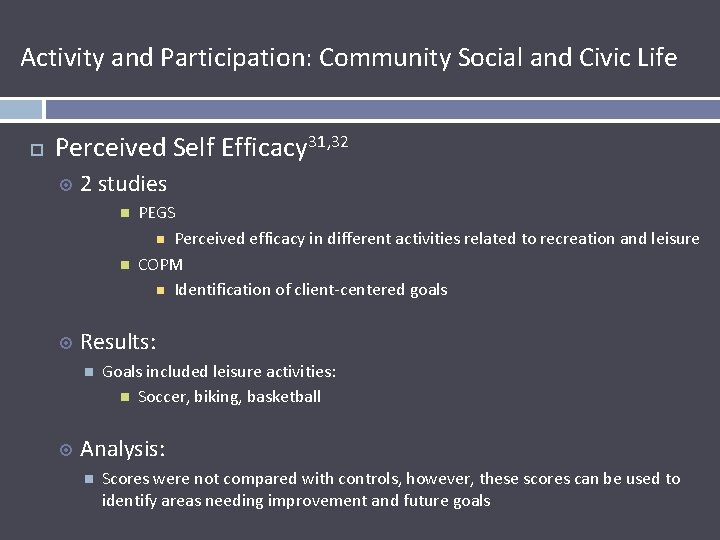 Activity and Participation: Community Social and Civic Life Perceived Self Efficacy 31, 32 2
