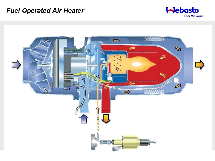 Fuel Operated Air Heater 